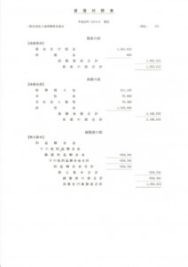 決算報告書第６期3